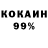 Конопля индика Karina Egieva